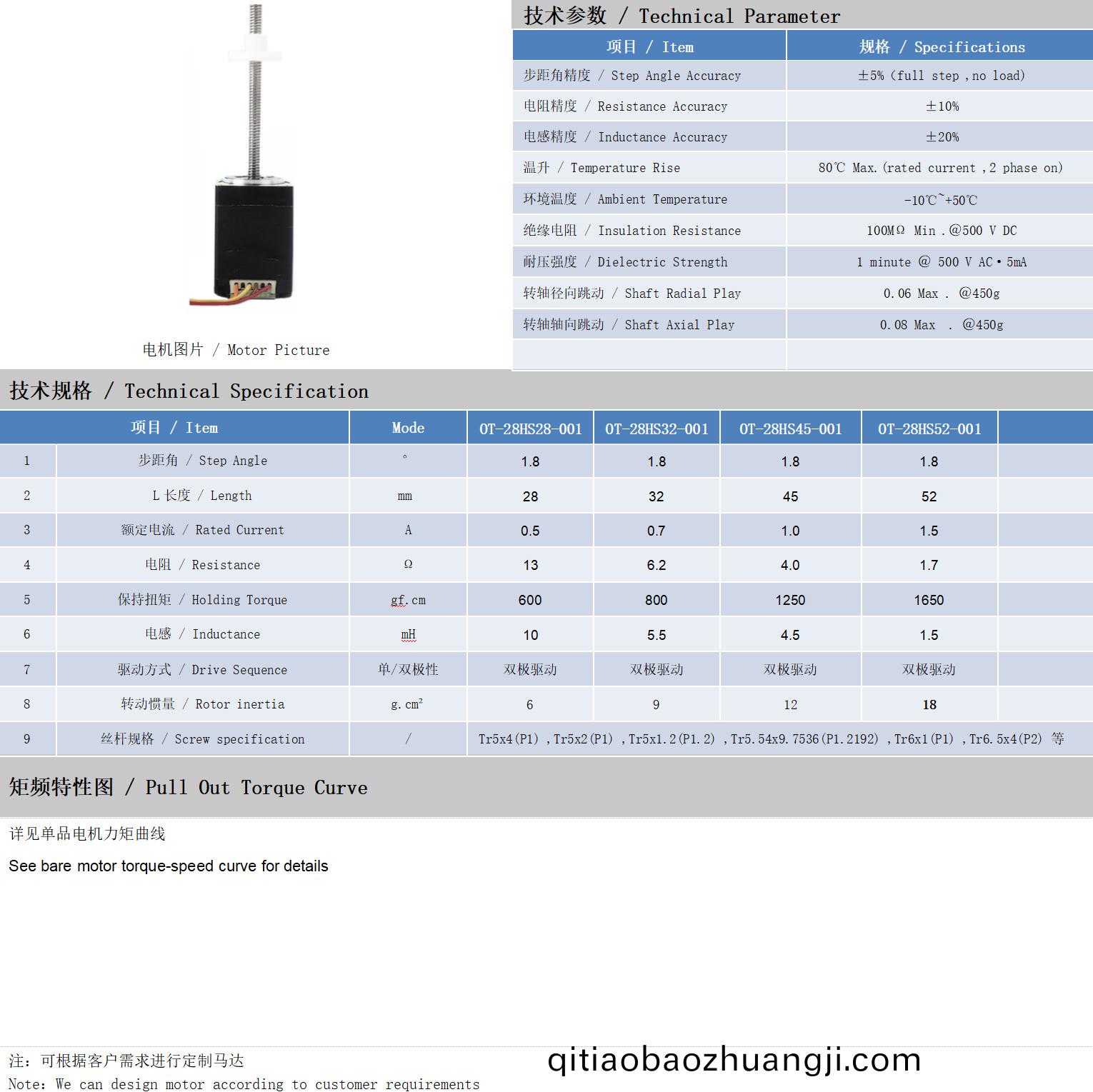28係(xi)列(lie)絲(si)桿電(dian)機技(ji)術(shu)蓡(shen)數