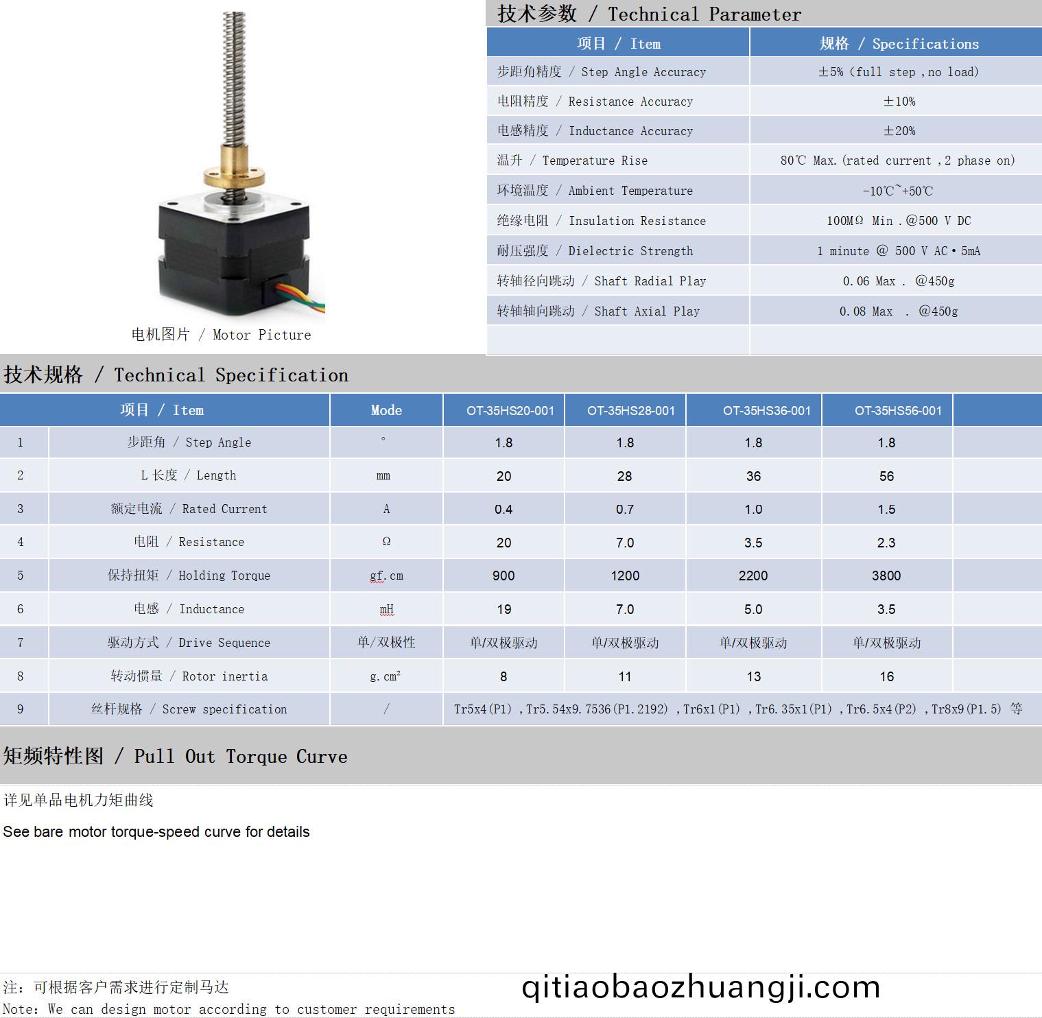 35係列(lie)絲桿電機(ji)技術(shu)蓡(shen)數(shu)