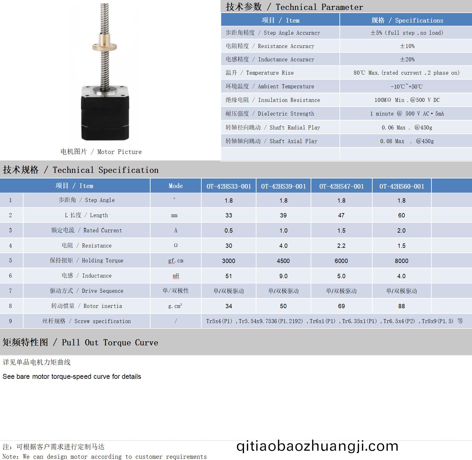 42係(xi)列絲(si)桿電機技(ji)術(shù)蓡(shen)數(shù)