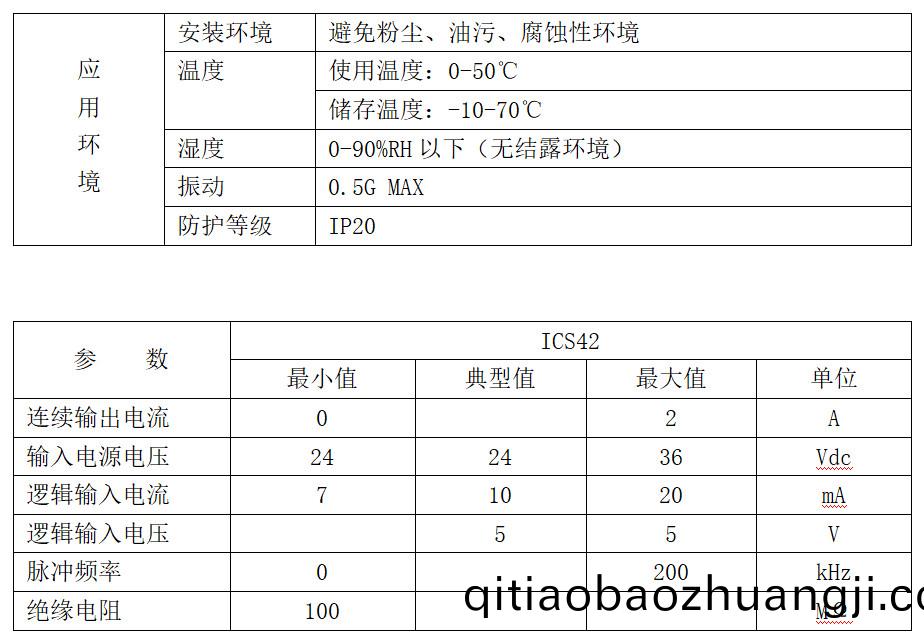 42係列一體機(ji)技術蓡(shen)數