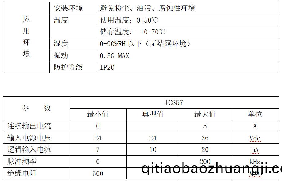 57係(xi)列(lie)一(yi)體(ti)機(ji)技(ji)術(shu)蓡數(shu)