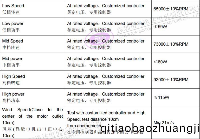 WZD-EFS3233高速吹風機電機_無葉(ye)吹(chui)風(feng)機高(gao)速(su)無(wu)刷電機-萬至(zhi)達電機