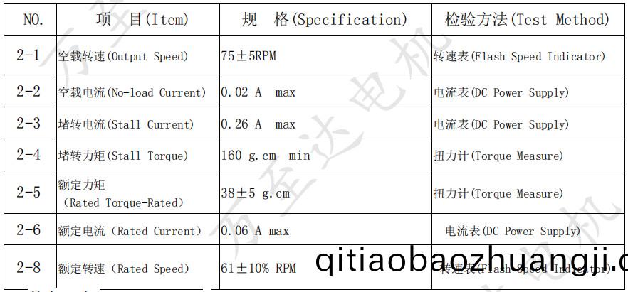 OT-10GP0717減(jian)速電機_智能門鎖電機-萬至(zhi)達(da)電(dian)機