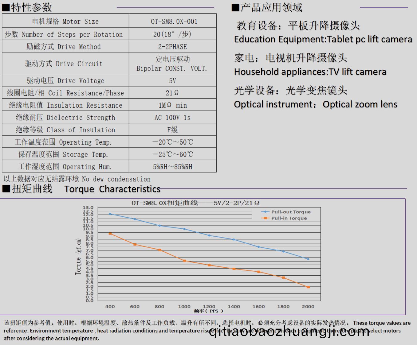 8mm微型步(bu)進(jin)電機_光學變焦(jiao)鏡(jing)頭(tou)電機-萬(wan)至(zhi)達電(dian)機