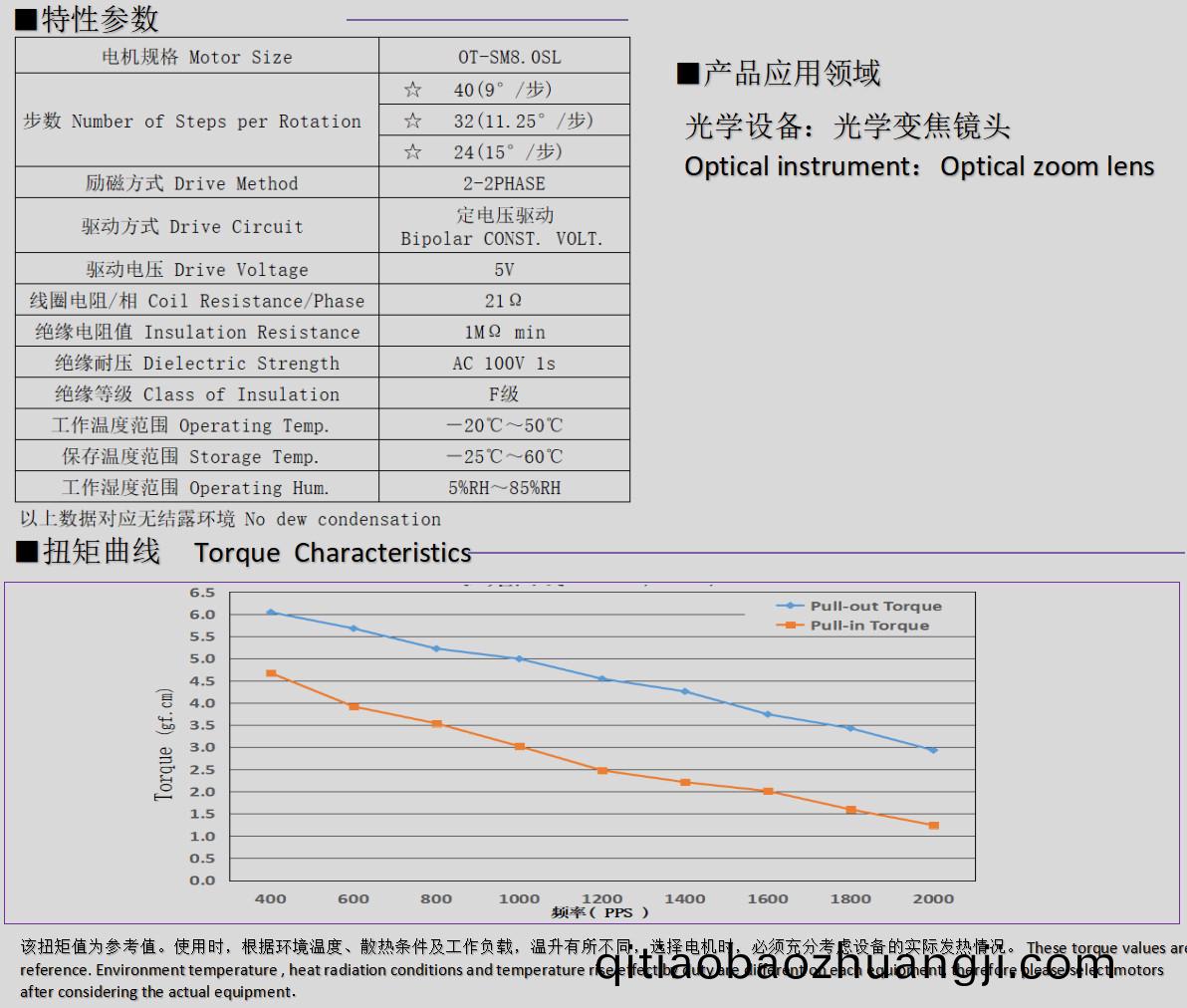 8mm微(wei)型(xing)步(bu)進(jìn)電機(jī)_光(guang)學(xué)變(bian)焦鏡頭電機(jī)(ji)-萬(wàn)(wan)至(zhi)達(dá)(da)電(dian)機(jī)