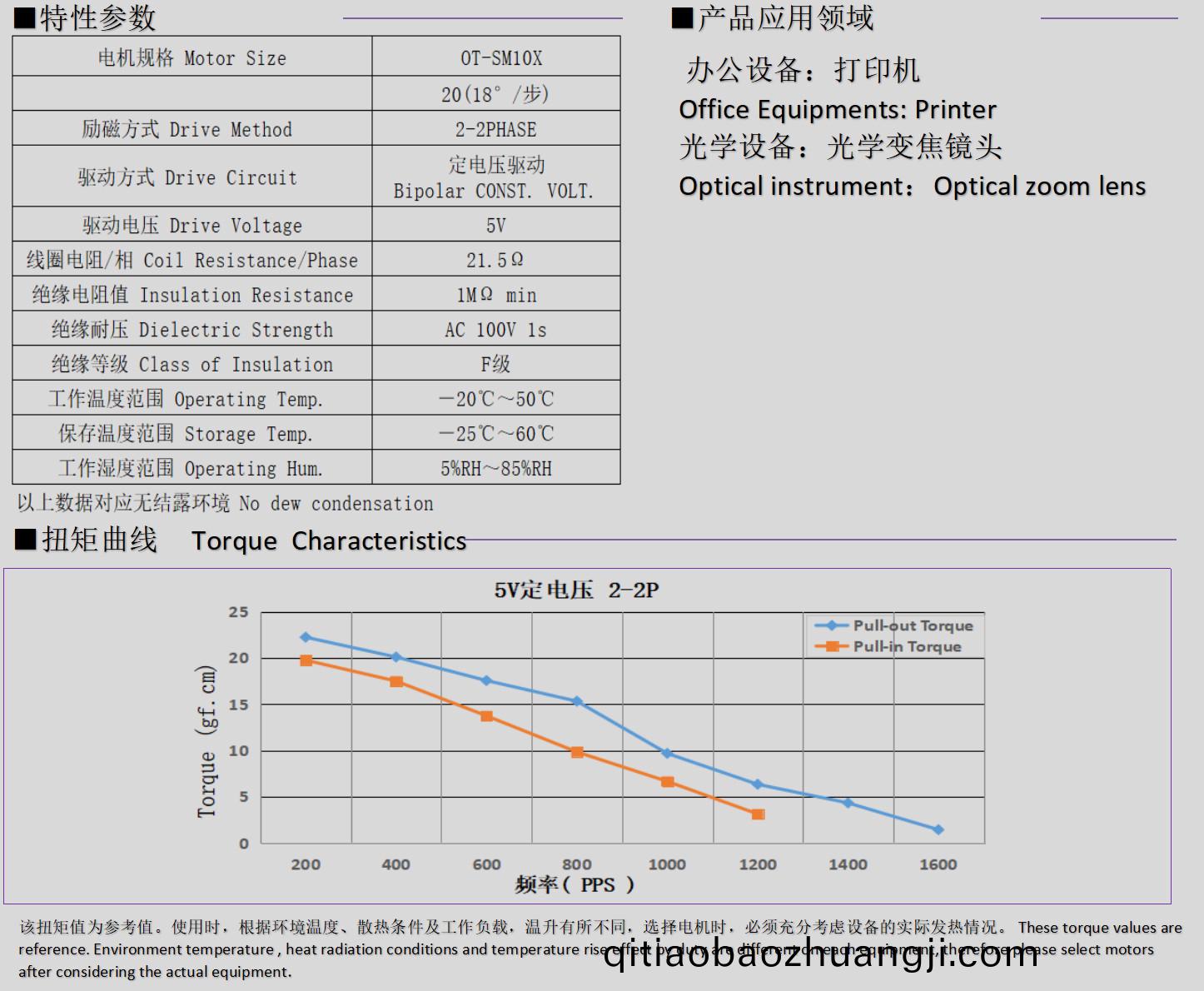 10mm微(wei)型步進(jìn)電機_打(da)印(yin)機電(dian)機(ji)_光(guang)學(xué)變(bian)焦鏡(jing)頭(tou)電(dian)機-萬至(zhi)達(dá)電(dian)機(ji)