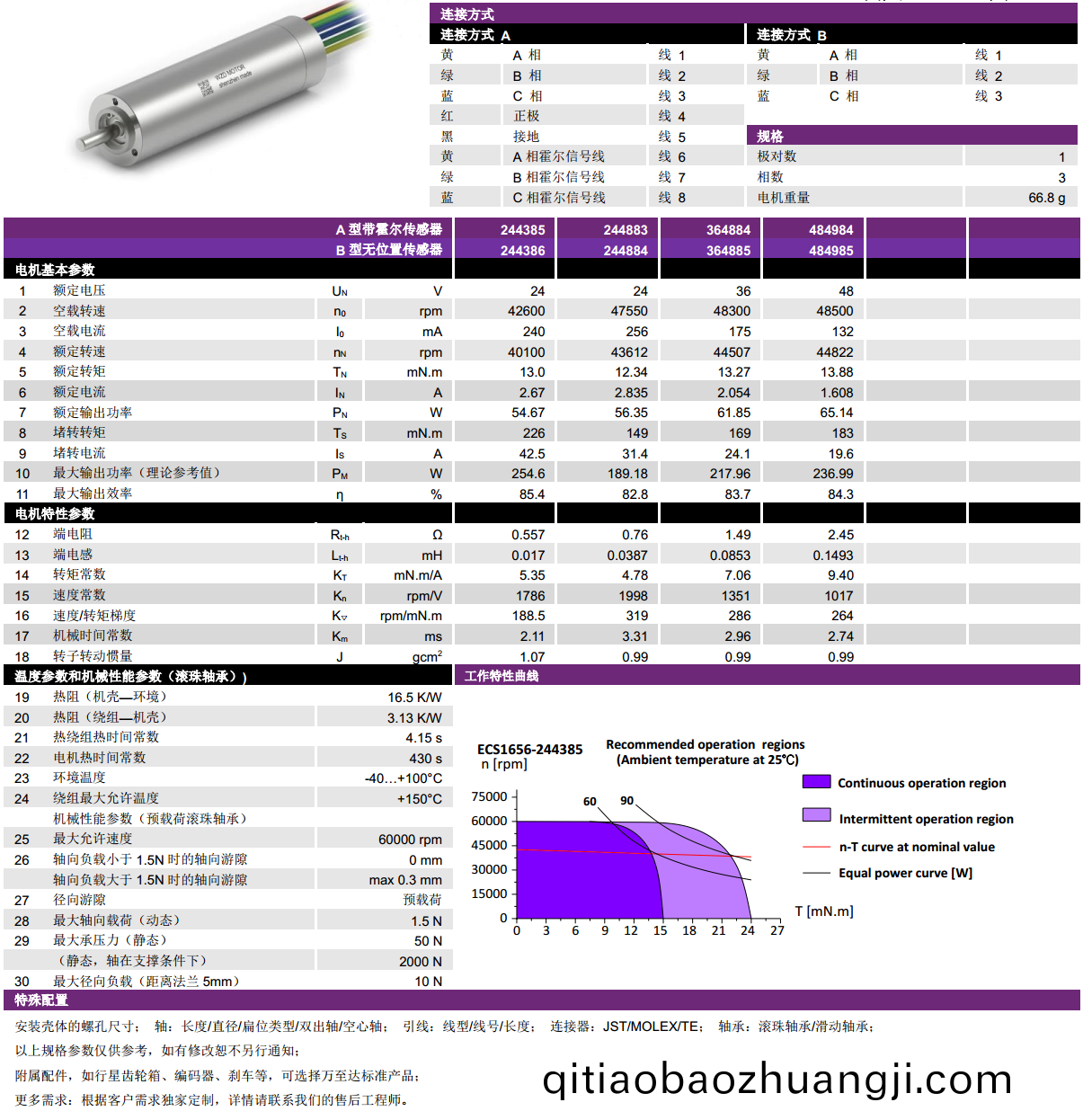 ECS 高速 1656空心桮(bei)無刷電(dian)機-萬(wan)至(zhi)達電(dian)機