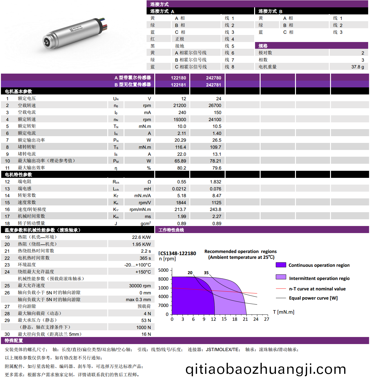 ECS-4P 1348 2對(dui)極空心桮無(wu)刷電機-萬(wan)至達(da)電(dian)機(ji)