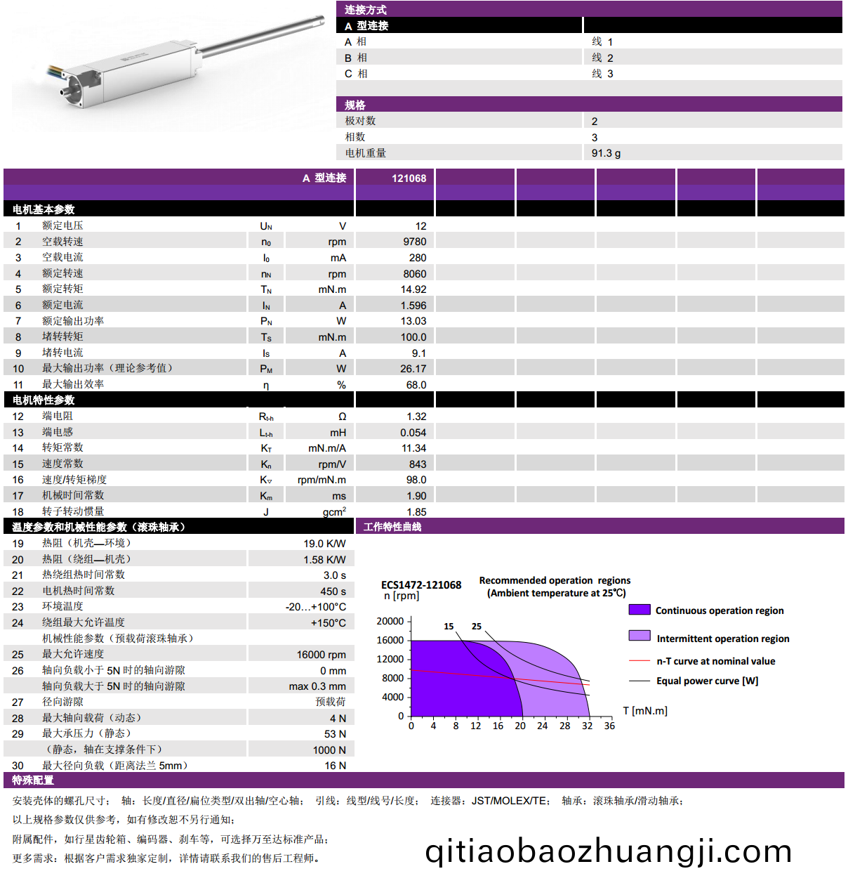 ECS-4P 1472 2對(dui)極空(kong)心(xin)桮無刷(shua)電(dian)機-萬(wan)至達電(dian)機