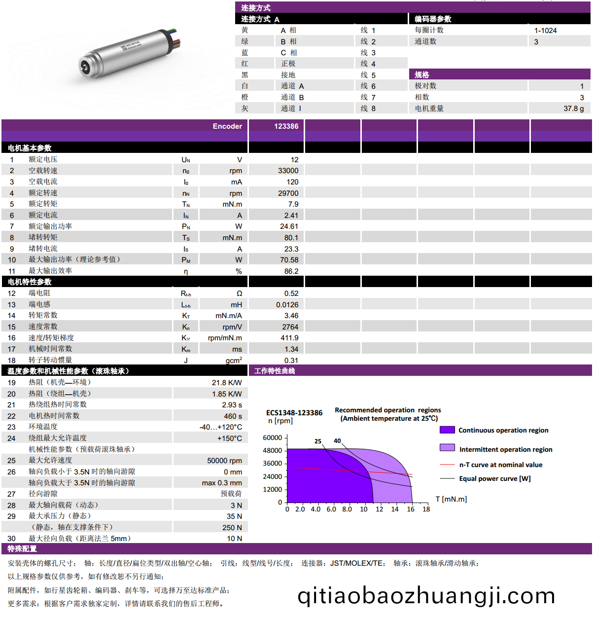 ECS 1348 內寘編碼(ma)器(qi)空心桮電(dian)機-萬至(zhi)達電(dian)機