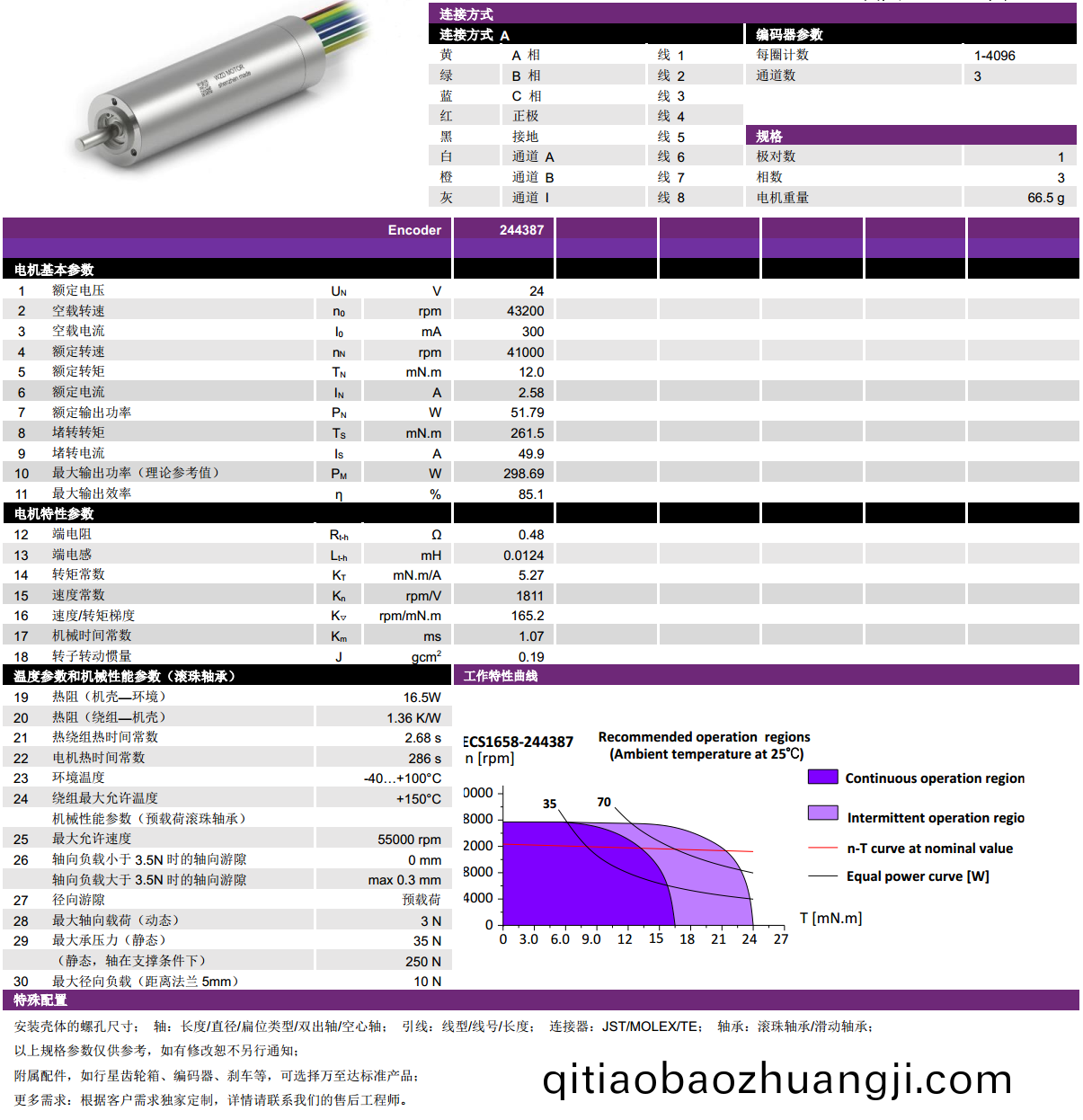 ECS 1658 內(nei)寘(zhi)編碼器空心桮電機-萬(wan)至達(da)電(dian)機